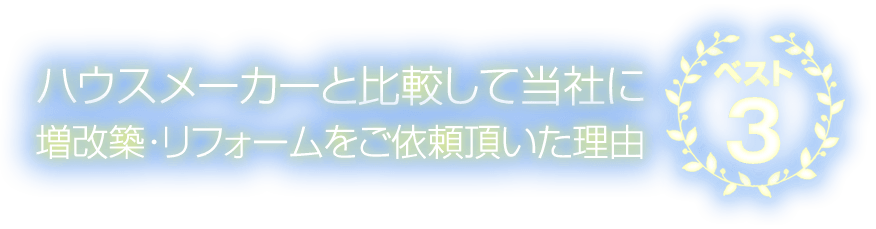 ハウスメーカーと比較して当社に増改築・リフォームをご依頼頂いた理由ベスト3
