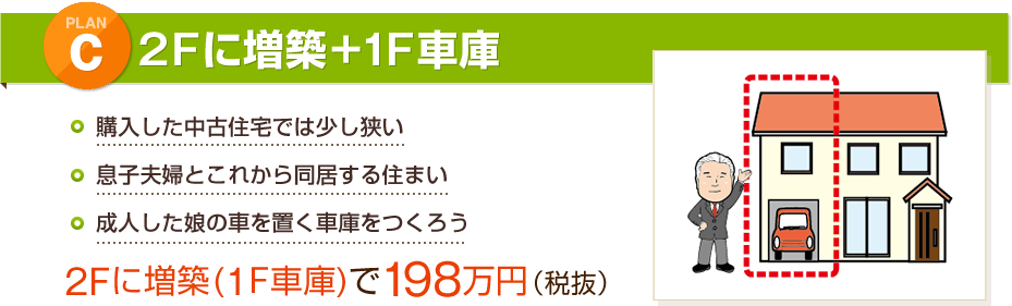 プランC 2Fに増築+1F車庫